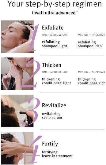 Aveda Invati Ultra Light Σαμπουάν κατά της Τριχόπτωσης 200ml