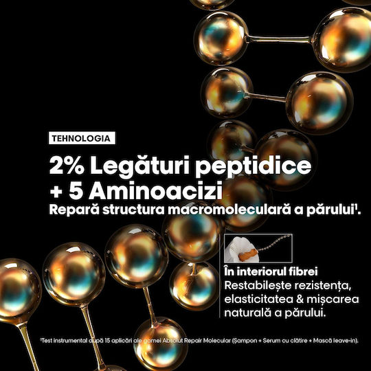 L'Oréal Professionnel Absolut Repair Molecular Refill Σαμπουάν Αναδόμησης/Θρέψης για Ταλαιπωρημένα Μαλλιά 500ml
