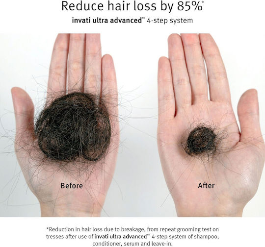 Aveda Invati Ultra Advanced Rich Σαμπουάν κατά της Τριχόπτωσης 50ml