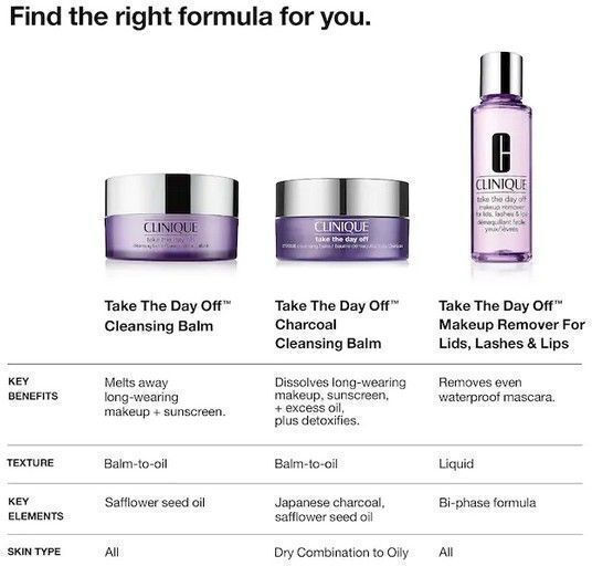 Clinique Take Day Off Holzkohle Creme Make-up Entferner Gesicht 125ml