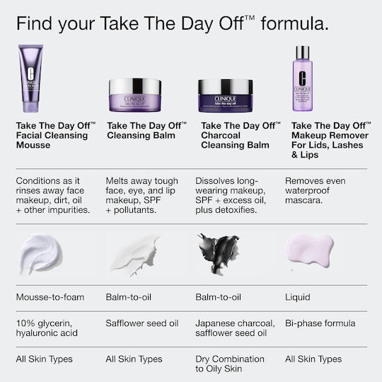Clinique Take The Day Off Emulsion Makeup Remover Face 125ml