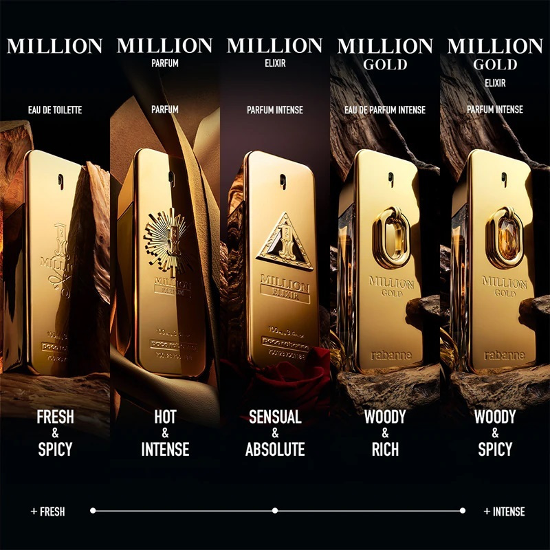Rabanne Million Gold Elixir Eau de Parfum 100ml
