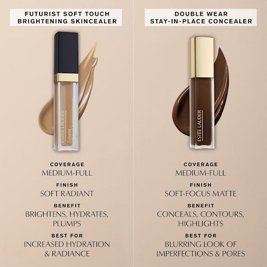 Estee Lauder Stay-in-place Коректор 3W 12мл