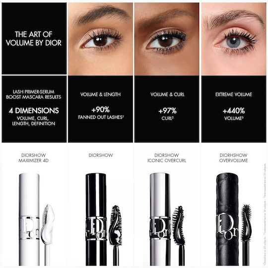 Dior Mascara Μαύρο 6ml