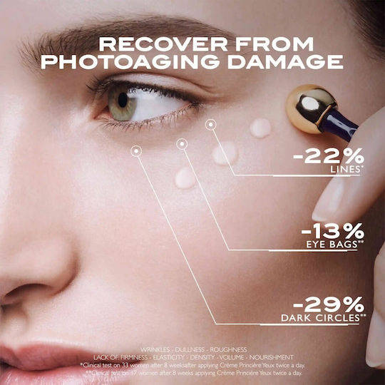 Lancaster Creme Princiere Yeux Κρέμα Ματιών για Ενυδάτωση , Λάμψη , Μαύροι Κύκλοι & Σακούλες 15ml