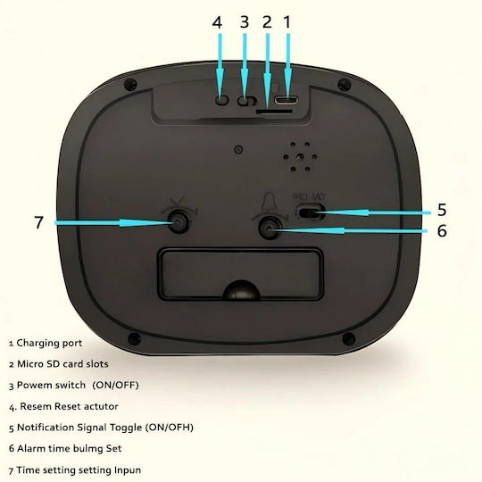 Шпионски Алармен Часовник Скритa WiFi Камера 1080p Full HD Microsd Детектор на Движение Нощно Виждане