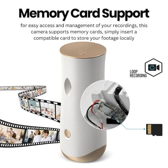 Cameră Ascunsă Aromatică Iuni Ip77 Wi-fi Full Hd Acceptare Card Microsd Vizualizare Live Pe Telefon