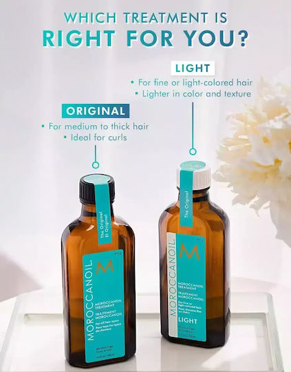 Moroccanoil Treatment All Hair Types Λάδι Μαλλιών για Επανόρθωση κατά της Ψαλίδας 25ml