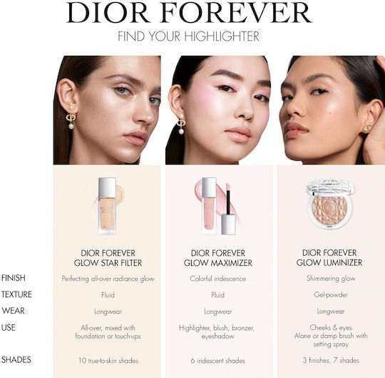 Dior Forever Glow Maximizer 015 11ml