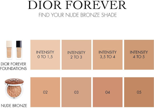 Dior Dior Bronzer Forever Powder 02 Hell Matt 7,8 g