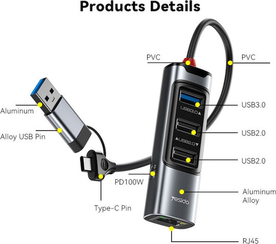 Docking Station Usb-c Zu Usb 3.0 Rj45 1000mbps Pd 100w Yesido Graues
