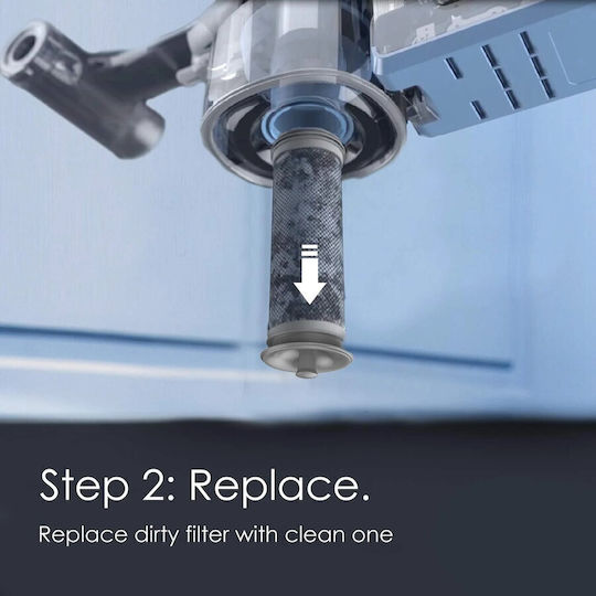 Tineco Filter Für Stickstaubsauger 2 Stück