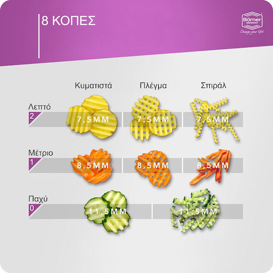 Borner Κόφτης Κυματιστός Powerline Λαβή Ασφαλείας Μωβ