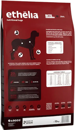 Ethelia Titans Large Breeds 12kg Dry Dog Food Large Breeds With Chicken
