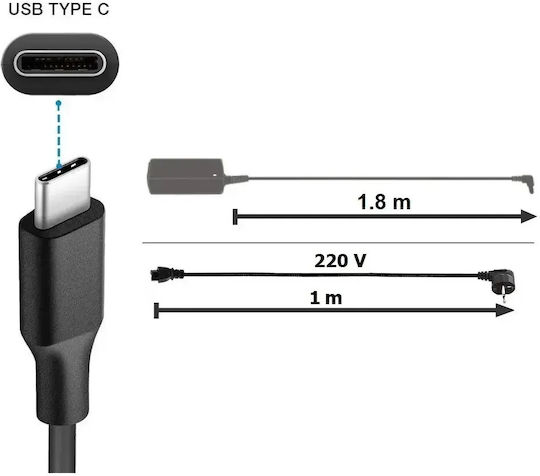 Original Lenovo Charger 20v 7a 140w Usb-c