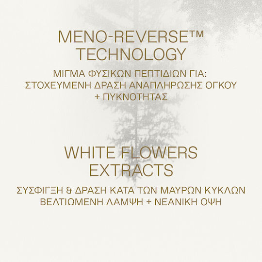 Korres White Pine Κρέμα Ματιών & Χειλιών για Αντιγήρανση , Ενυδάτωση & Μαύροι Κύκλοι 15ml