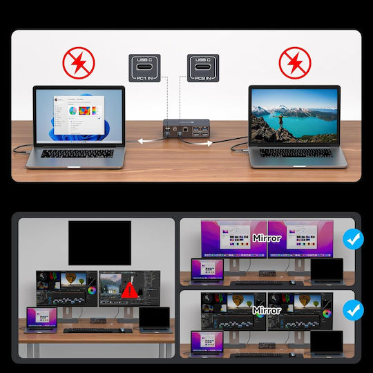 B0DHZN3VGQ KVM & Data Switch with USB-C USB Ethernet