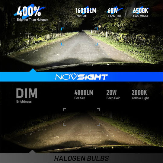 NovSight Car & Motorcycle Lamp H7 / T11 Canbus LED 6500K Cold White 12V 60W