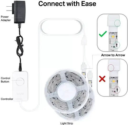 TP-LINK Bandă LED Tapo 10m