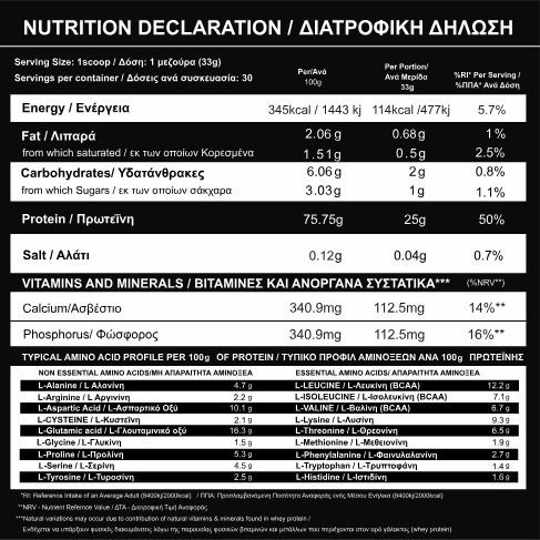 Whey Protein Protein of Whey Gluten Free Unflavoured 2kg