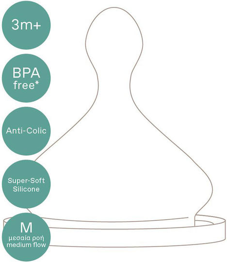 Korres Agali Silicone Baby Bottle Teats Medium Flow for 3+ months 2pcs