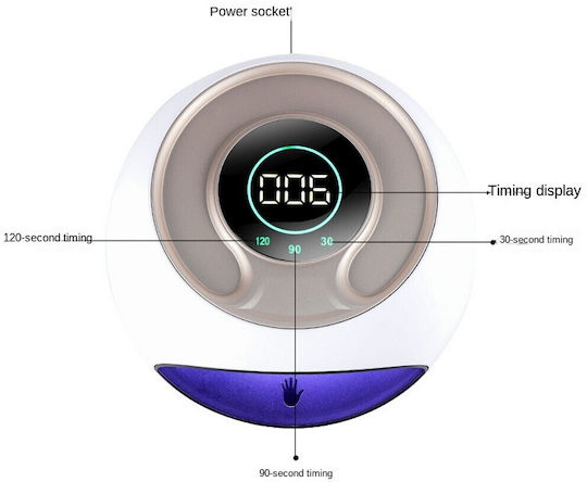 F11 Nail Polish Curing Lamp UV 120W White