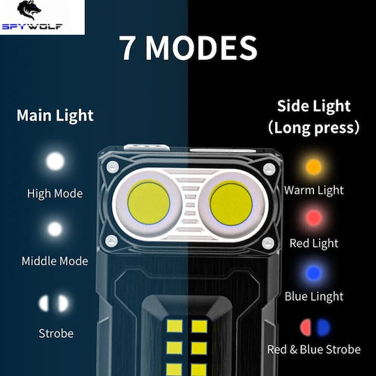 Spywolf Rechargeable LED Head Flashlight IP45 with Maximum Brightness 3600lm 2 Pieces