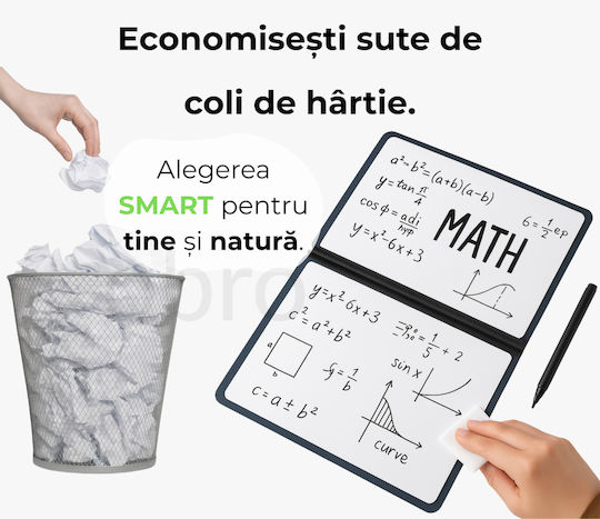 Tablă Markerboard
