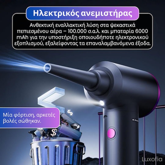 Aspirator portabil
