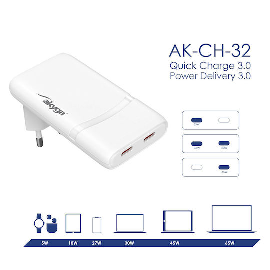Akyga GaN Wireless Charger with 2 USB-C Ports 65W Power Delivery Quick Charge 3.0 Quick Charge 4+ White (AK-CH-32)