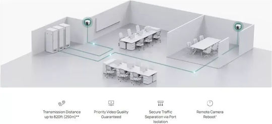 TP-LINK Omada ES210GP Combo v1 Verwaltet L2 PoE+ Switch mit 9 Ports Gigabit (1Gbps) Ethernet und 1 SFP Port