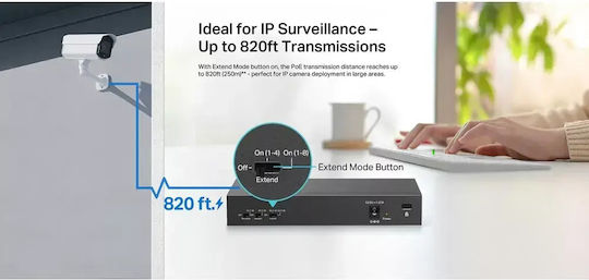 TP-LINK LS110P L2 PoE+ Switch με 10 Θύρες Ethernet και 10 SFP Θύρες