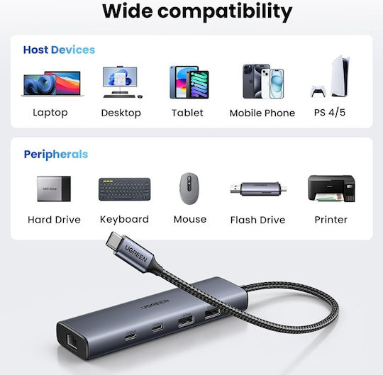 Ugreen USB 2.0 5 Port Hub with USB-C / Ethernet Connection Gray