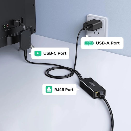 Ugreen Cr110 Netzwerkadapter USB-C mit Verkabelter Ethernet-Verbindung