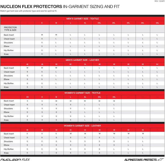 Alpinestars Nucleon Flex Pro Ci Προστατευτικό Θώρακα Μοτοσυκλετιστή