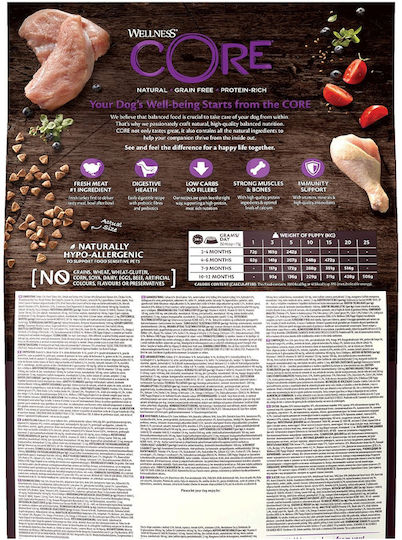 Wellness Breed 12kg Dry Food for Puppies with Turkey and Chicken