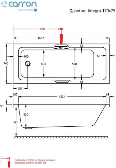 Carron Bathrooms Quantum Integra Badewanne Acryl mit Hydrotherapie 170x75cm