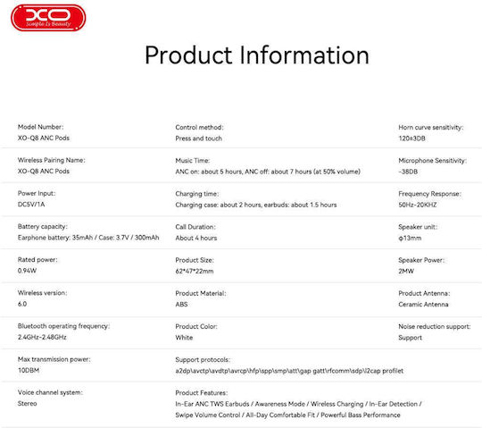 XO X8 In-ear Bluetooth Handsfree Ακουστικά με Αντοχή στον Ιδρώτα και Θήκη Φόρτισης Λευκά