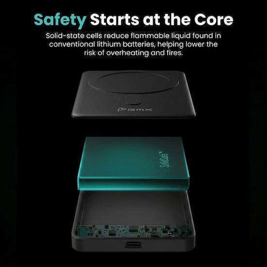 BMX SolidSafe MagSafe Power Bank 5000mAh 15W Power Delivery Πορτοκαλί