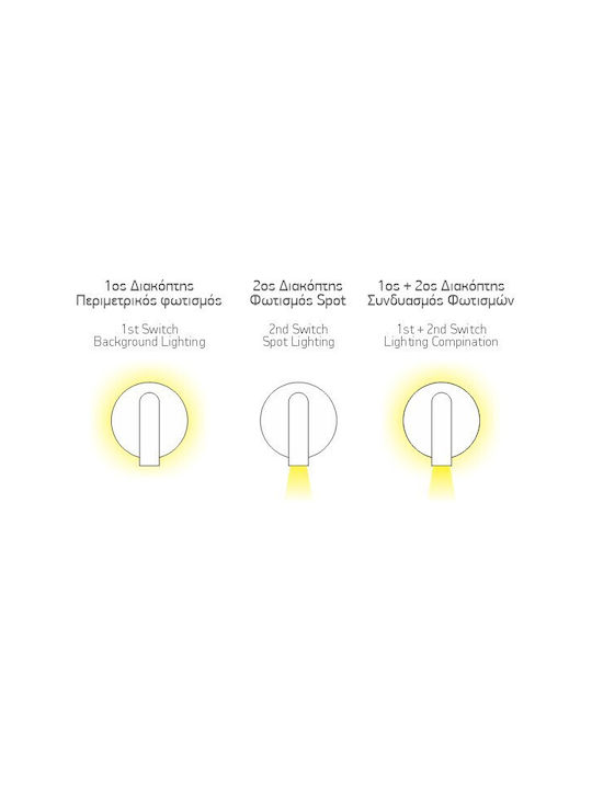 Spot Light LED Warm White Spot in Black Colour