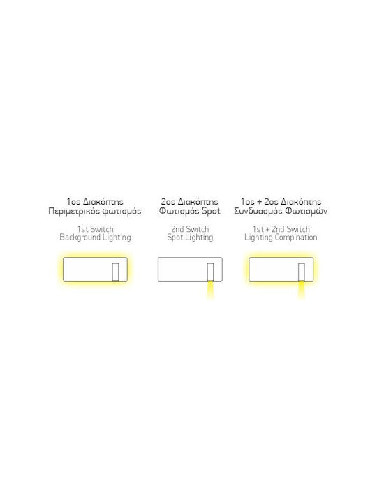 Spot Light LED Warm White Spot In Black Colour