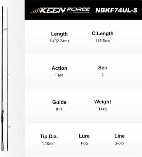 Σετ Ψαρέματος Lrf Καθετής Καλάμι Noeby Keen Force 2.24m C.w:1-6 Gr Μηχανισμός Ryobi Virtus 1000