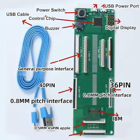 Device for Correct Operation Testing of USB Port
