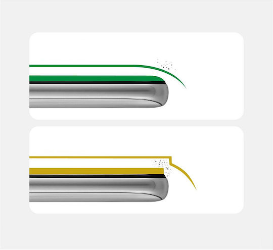 4Smarts 2.5D Tempered Glass (iPhone 17e / 16e / 14 / 13 / 13 Pro)