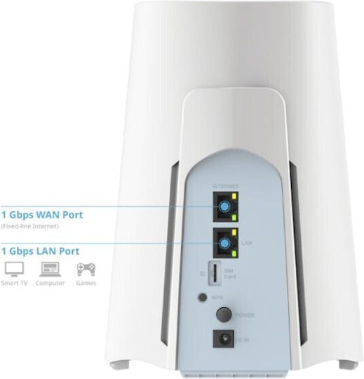 D-Link NR AX3000 v2 Router Wireless 5G Wi-Fi 6