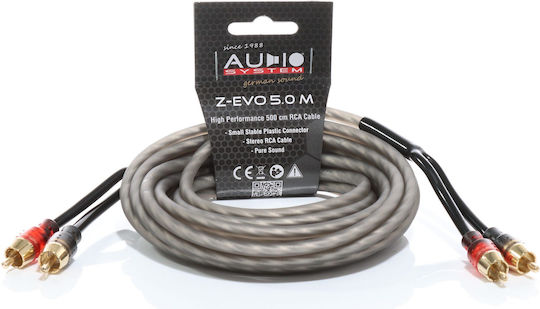 Audio System Cablu RCA de sex masculin - RCA de sex masculin 0.5m