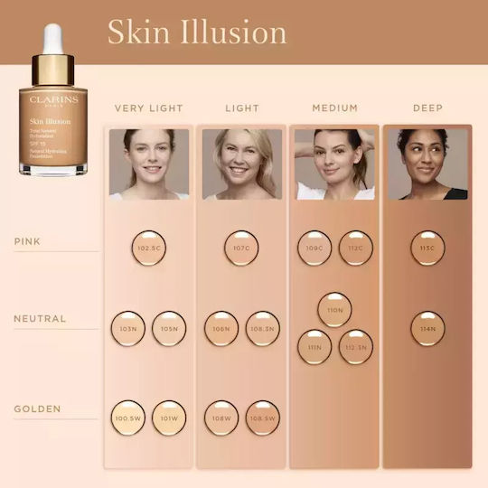 Clarins Skin Illusion Liquid Foundation SPF15 30ml