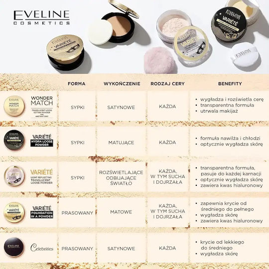 Eveline Cosmetics Variete Mineral Powder Foundation Shade 02 Natural Weight 8g