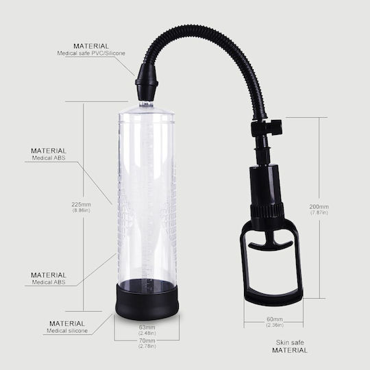 Αντλία Πέους Λαβή Sexopolis Male Beginner's Penis Pump Handle Διάφανη