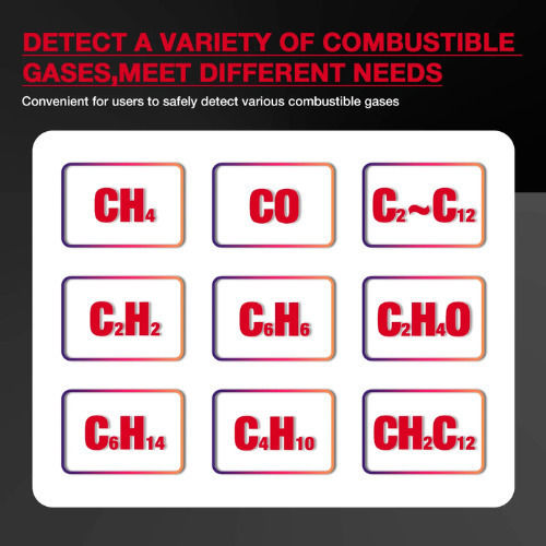 Habotest HT609 Gas Meter CH4 / C3H8 / C4H10 / CO / NH3 / C3H6O / LEL